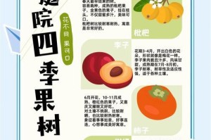 四季果怎么养开的花多（打造丰盛花果园，这4点你不能错过！）