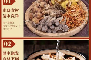 以莲子菇怎么种（掌握莲子菇种植技巧，轻松打造丰收园）