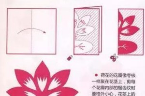 令箭荷花的修剪技巧（打造盛开绽放的荷花花园）