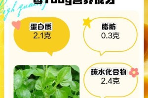 胡椒草繁殖的技巧与方法（掌握胡椒草繁殖，打造绿色家园）